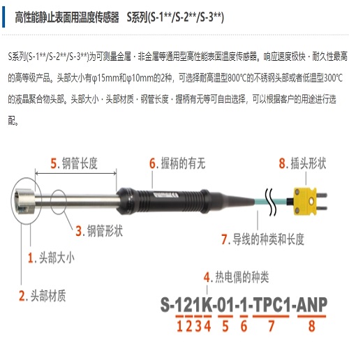 Anritsu安立计器 高性能静止表面用温度传感器