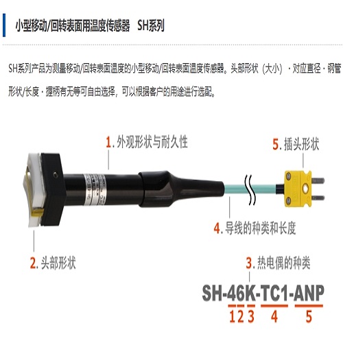 安立计器 小型移动/回转表面用温度传感器