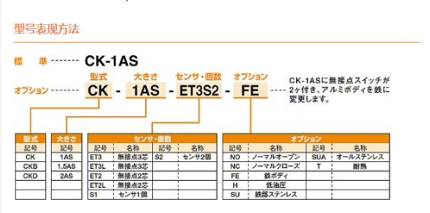 KONSEI近藤 薄型卡盘二爪型