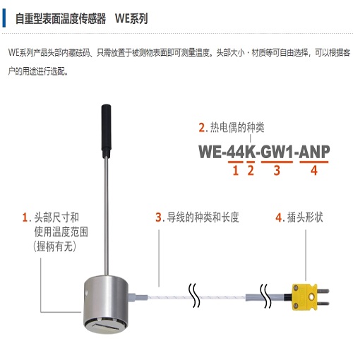 Anritsu安立计器 自重型表面温度传感器