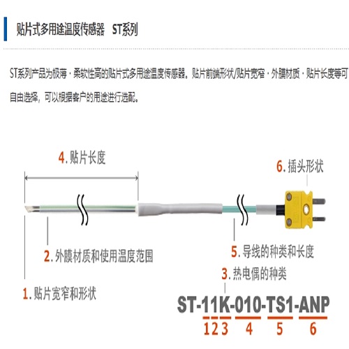 安立计器 贴片式多用途温度传感器