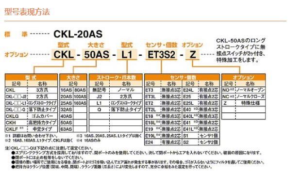 KONSEI近藤 强力卡盘