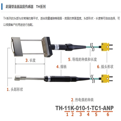 Anritsu安立计器 超薄型表面温度传感器