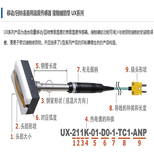 安立计器 移动/回转表面用温度传感器