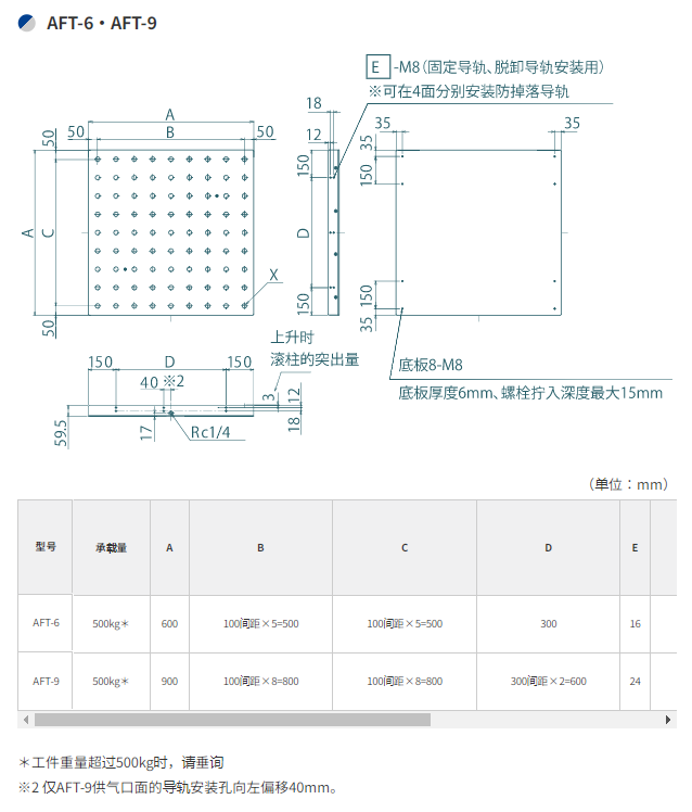 Freebear 万向球工作台-空气升降型