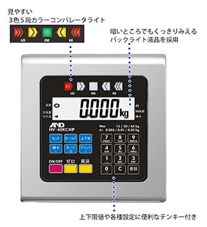 防塵・防水デジタル台はかりHV-CWPシリーズ表示部特長画像