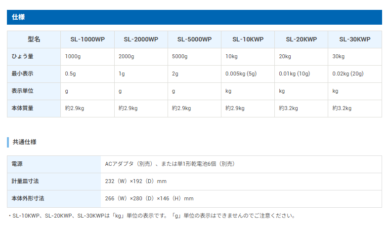 AND 防尘防水数码秤SL-WP系列