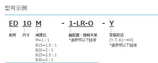 TSUBAKI椿本 减速机MD･伞齿齿轮箱