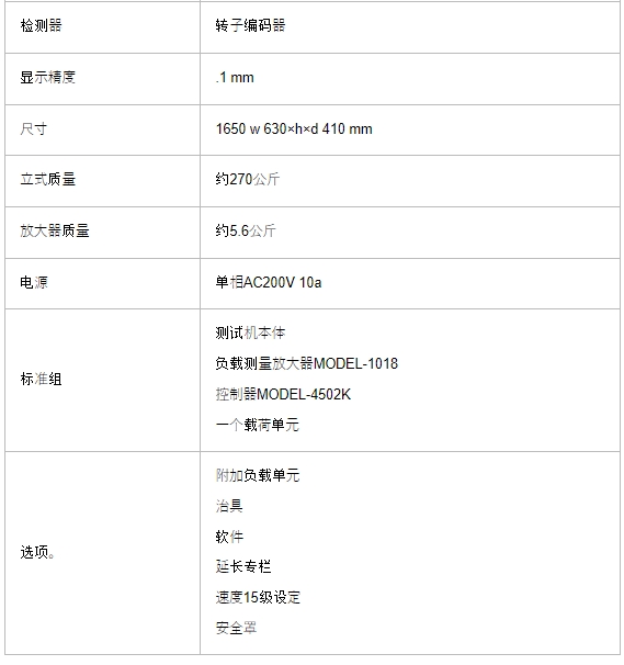 AIKOH 大型负重测试机 MODEL-1840K/2000