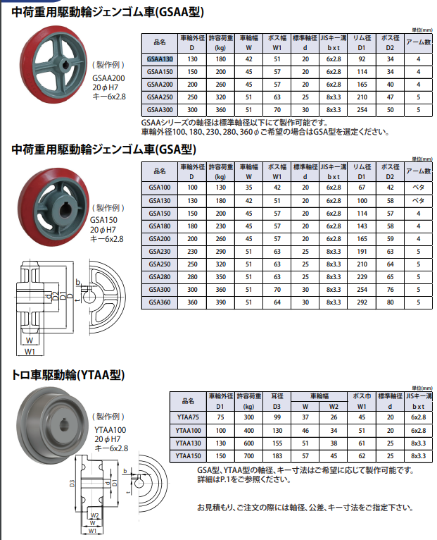 YODONO世殿 陀螺车驱动轮(YTAA型)