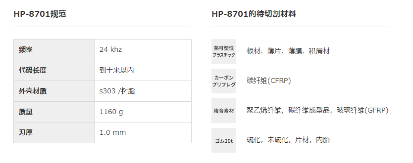 SONOTEC松泰克 超声波研磨机-振荡器刀片