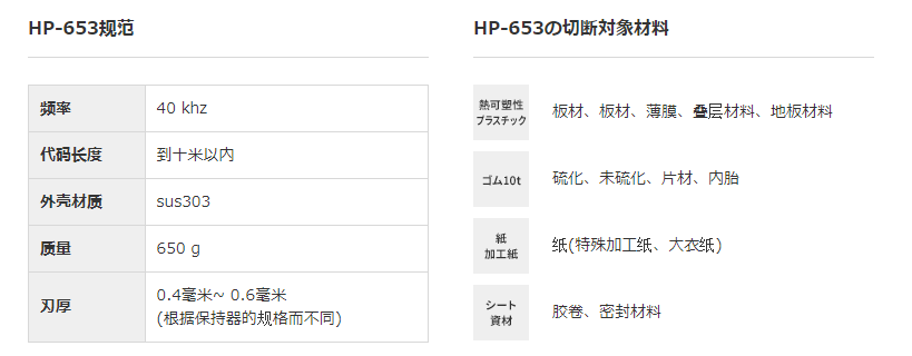 SONOTEC松泰克 振荡器-超声刀