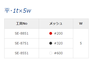 SONOTEC松泰克 超声扁平型抛光磨具