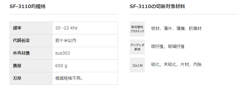 SONOTEC松泰克 超声波研磨机-振荡器