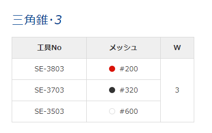 SONOTEC松泰克 超声研磨工具（三角锥形）