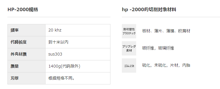 SONOTEC松泰克 超声波研磨机-振荡器