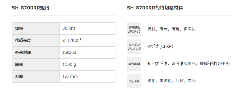 SONOTEC松泰克 振荡器-超声刀