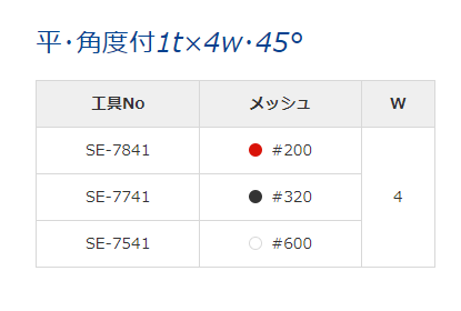 SONOTEC松泰克 超声研磨工具