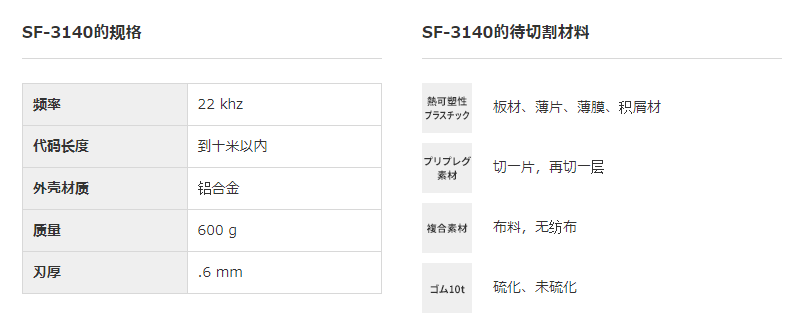 SONOTEC松泰克 振荡器-超声刀