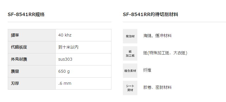 SONOTEC松泰克 振荡器-超声刀