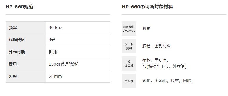 SONOTEC松泰克 振荡器-超声刀