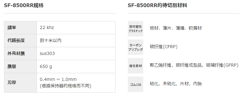 SONOTEC松泰克 振荡器-超声刀