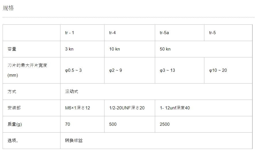 AIKOH 爱光 圆棒用卡盘 TR系列