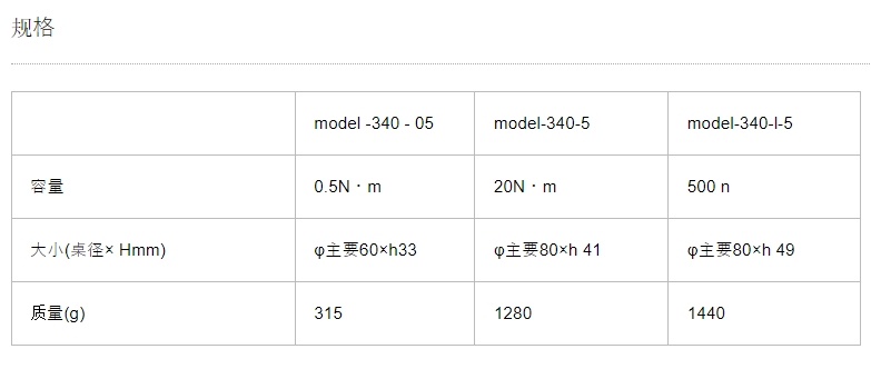 AIKOH 爱光 自动调芯 试验台 MODEL-340系列