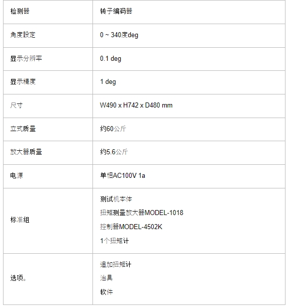 AIKOH 爱光 台式扭矩测试机MODEL-5401K/200