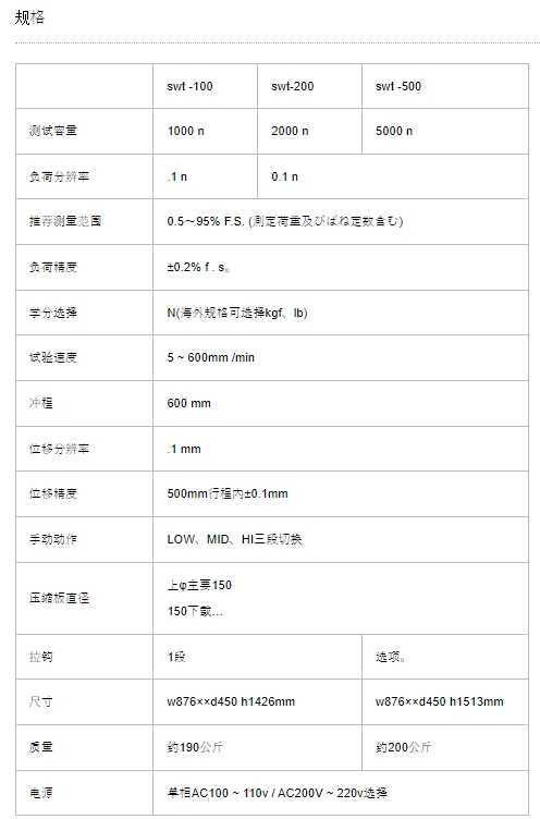 AIKOH 爱光 弹簧试验机 SWT系列