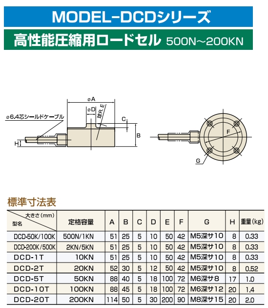 AIKOH 爱光 高性能压缩用负载传感器