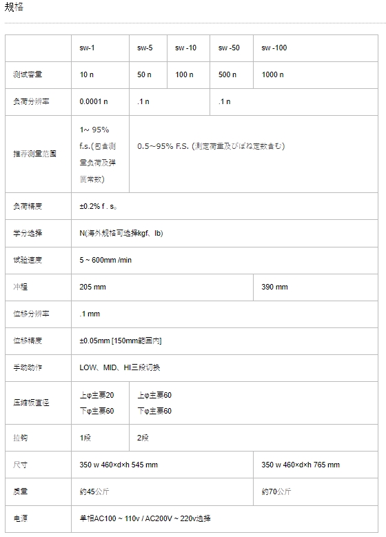 AIKOH 爱光 弹簧试验机 SW系列