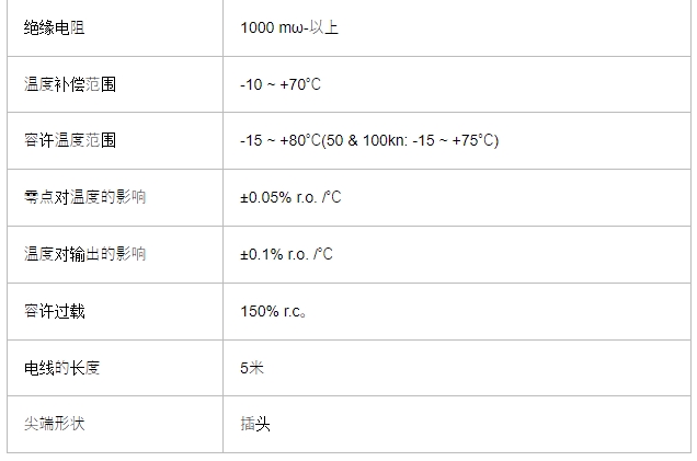 AIKOH 高性能压缩用负载传感器 VCV-500K