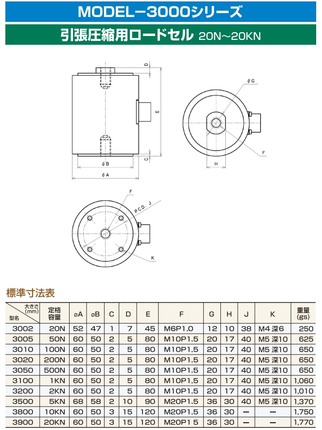 AIKOH 拉伸压缩用负载组件 MODEL-3000系列