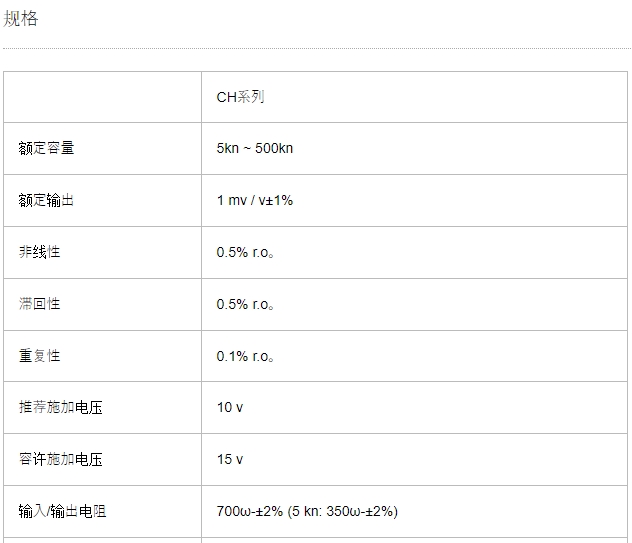 AIKOH 爱光 压缩用负载传感器 CH系列