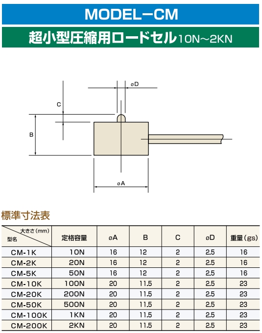 AIKOH 爱光 小型压缩用 CM-100K