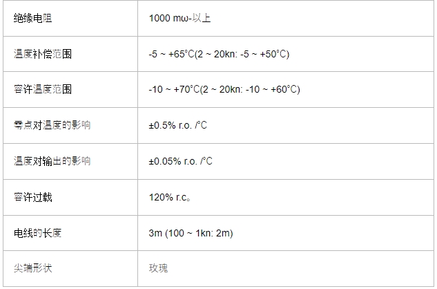 AIKOH 爱光 小型压缩用负载传感器 CK-10K