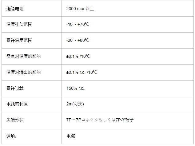 AIKOH 拉伸压缩用负载组件 MODEL-3000系列