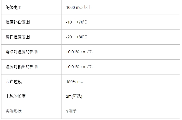 AIKOH 爱光 旋转式扭矩计 QR-200K