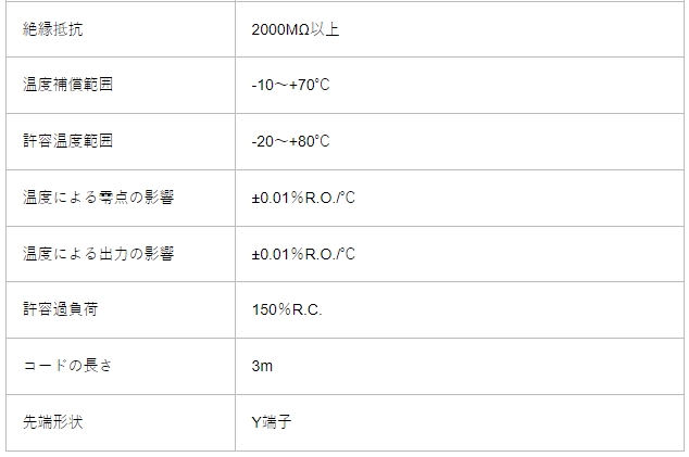 AIKOH 爱光 非旋转式扭矩计 QF系列