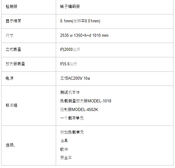 AIKOH 大型负重测试机  MODEL-1431K/10000