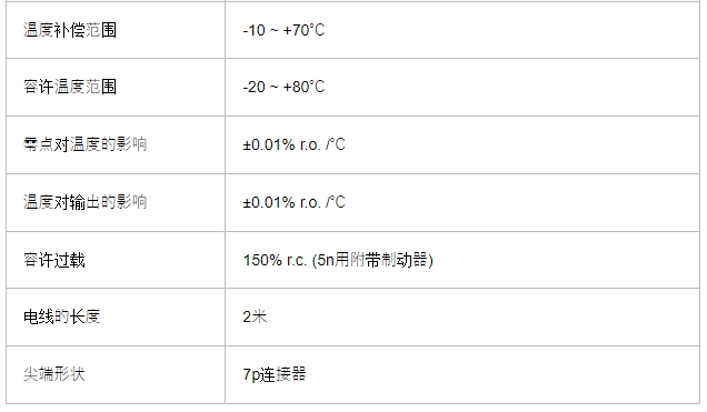 AIKOH 爱光 低容量拉伸压缩负载组件 UP系列