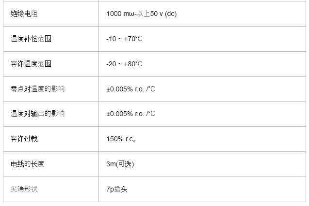 AIKOH 爱光 压缩用负载传感器 CST-20T