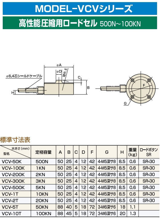 AIKOH 高性能压缩用负载传感器 VCV-10T