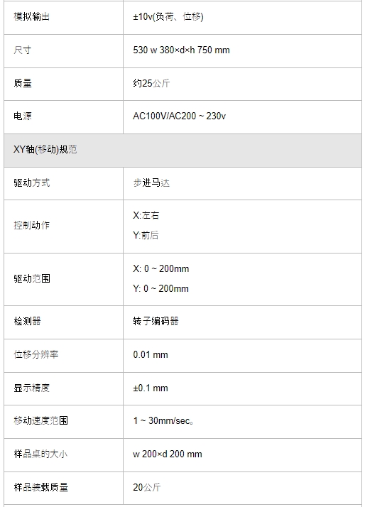 AIKOH 爱光 感觉试验机 GT-FL200