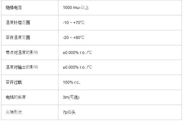 AIKOH 爱光 拉伸压缩用载荷传感器 UST-1T