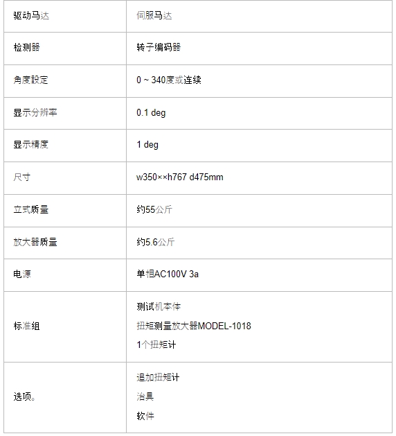 AIKOH 爱光 台式扭矩测试机 MODEL-5125KT