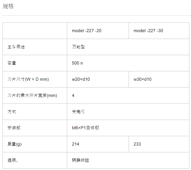 AIKOH 爱光 万能拉链 MODEL-227系列