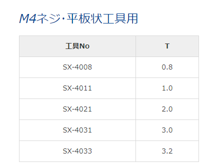 SONOTEC松泰克 超声研磨抛光工具-M4螺钉