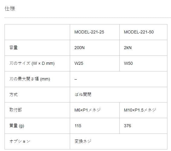 AIKOH 爱光 单辊卡盘 MODEL-221系列